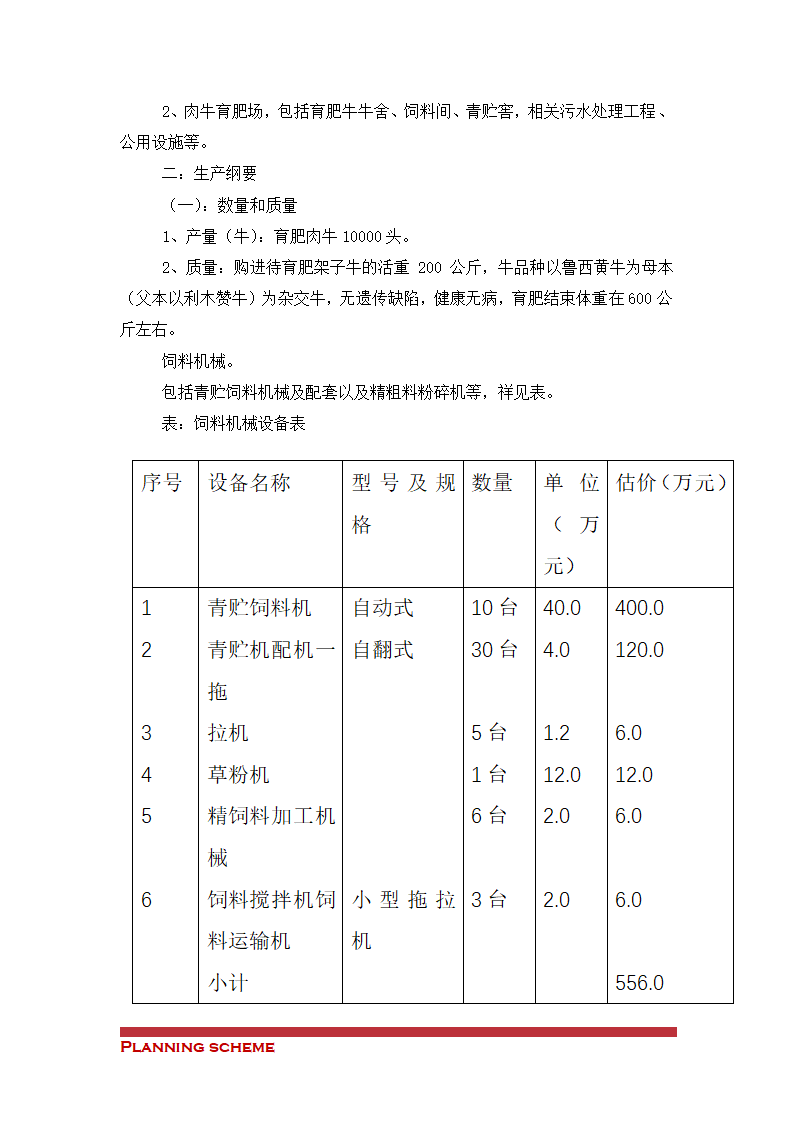 肉牛开发项目可行性分析报告.doc第7页