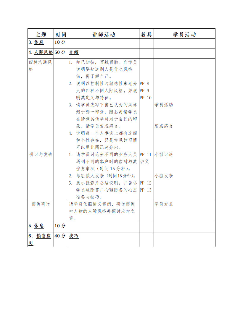 培训开发-人际沟通与风格分析.doc第3页