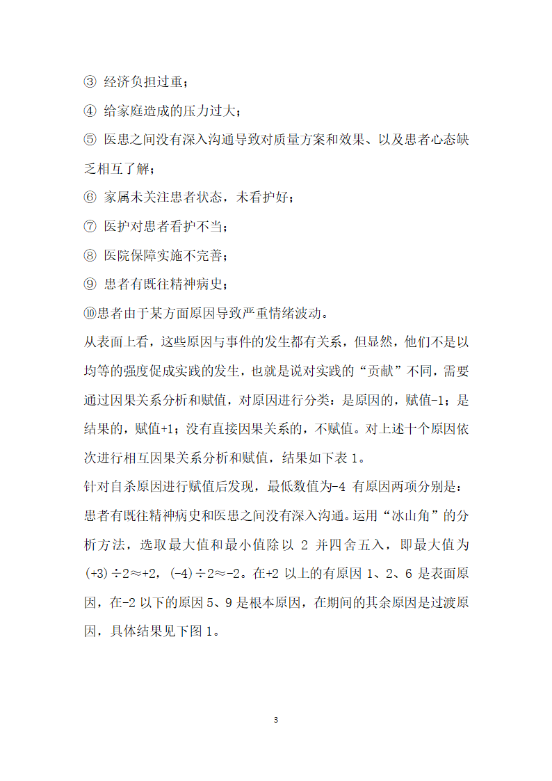 运用冰山角”理论分析住院患者自杀问题及采取的措施.docx第3页