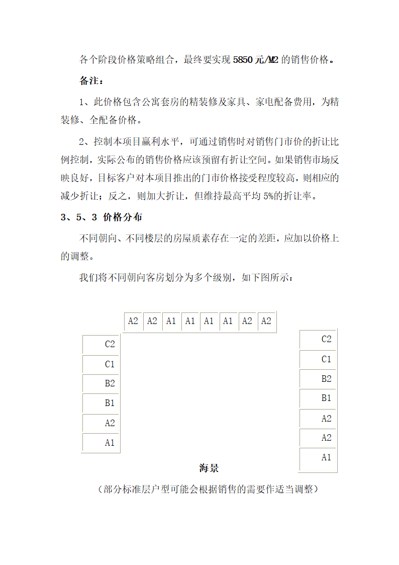 某某酒店二期项目可行性研究报告.doc第27页