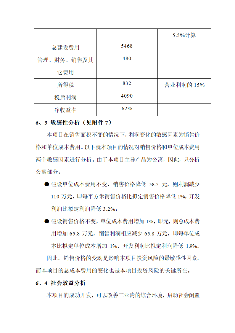 某某酒店二期项目可行性研究报告.doc第70页