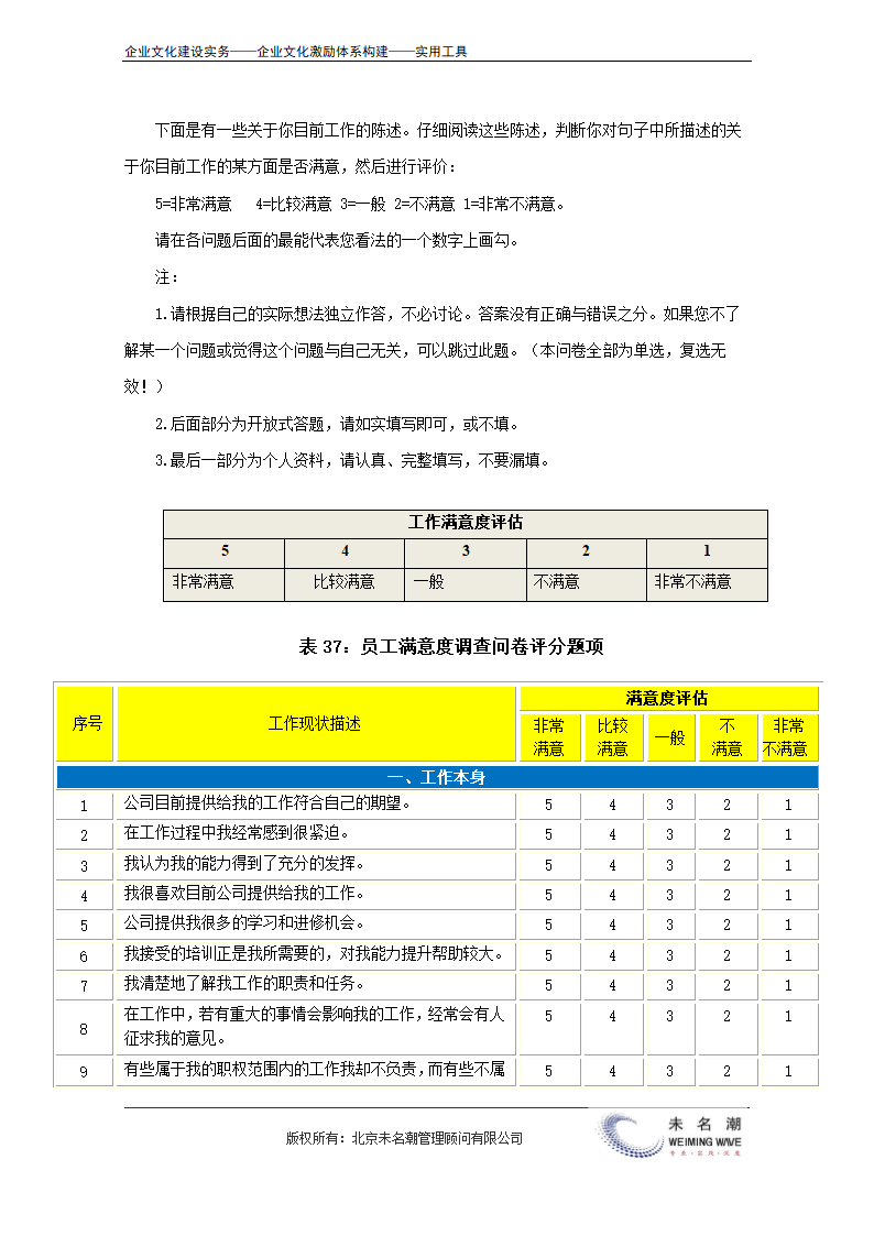 员工满意度调查问卷.doc第3页