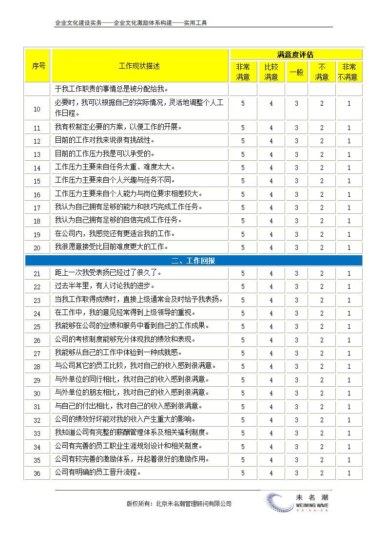 员工满意度调查问卷.doc第4页