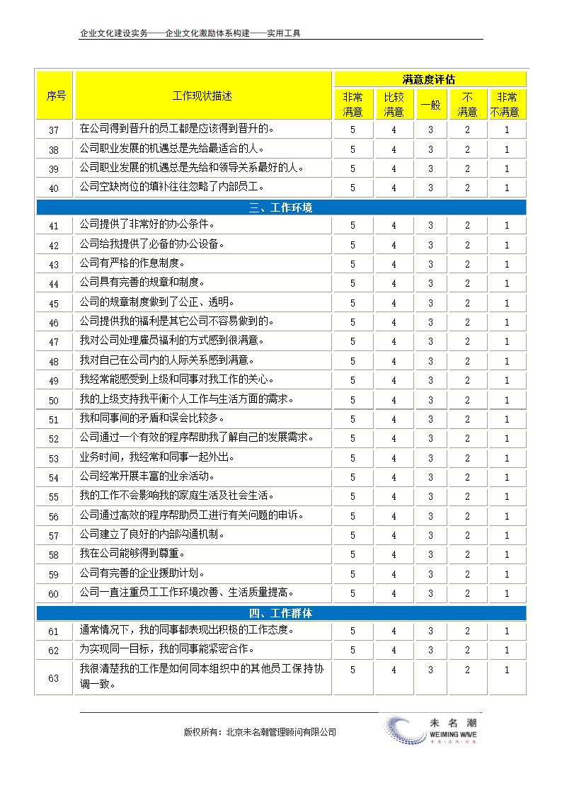 员工满意度调查问卷.doc第5页