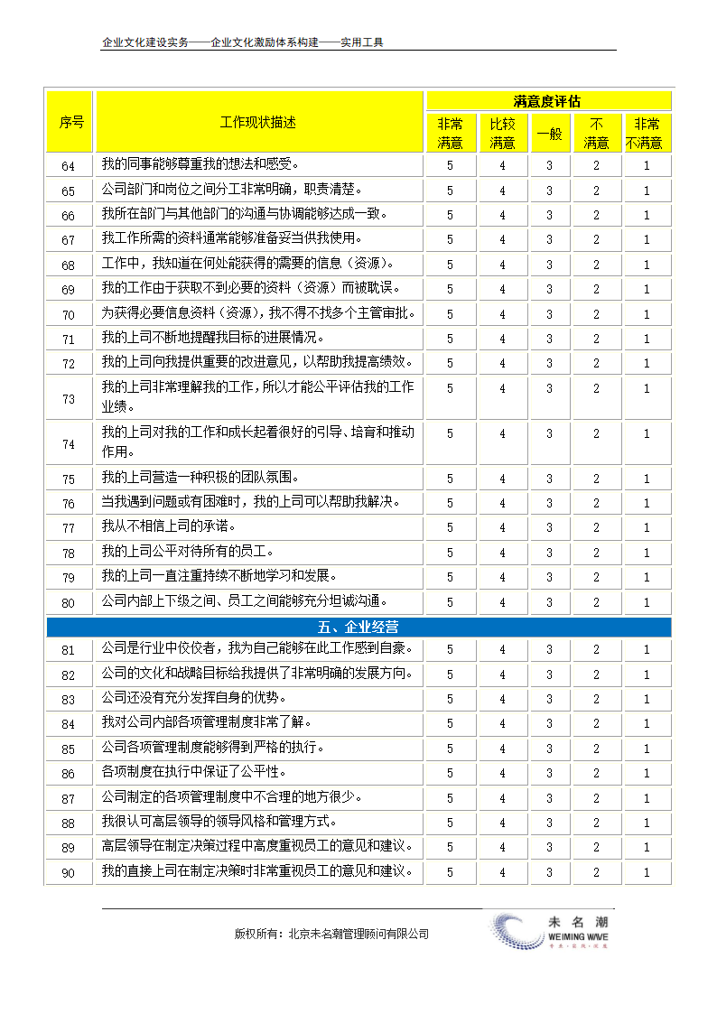 员工满意度调查问卷.doc第6页