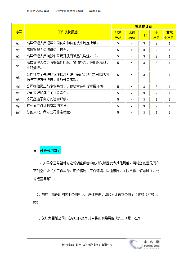 员工满意度调查问卷.doc第7页