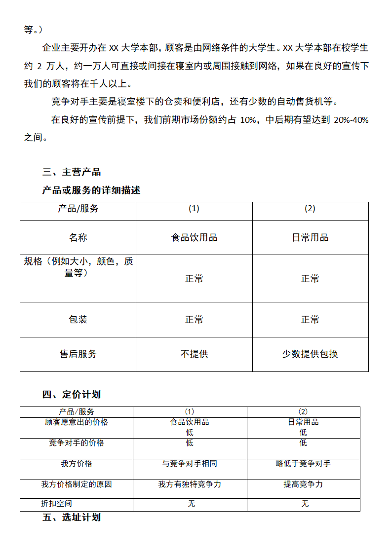 便利店创业计划书.docx第4页