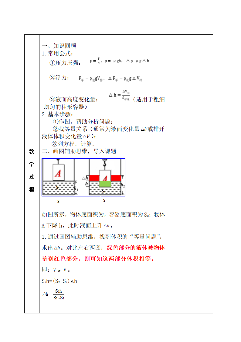 2022年中考物理复习----浮力、压强与液面升降问题教案（表格式）.doc第2页