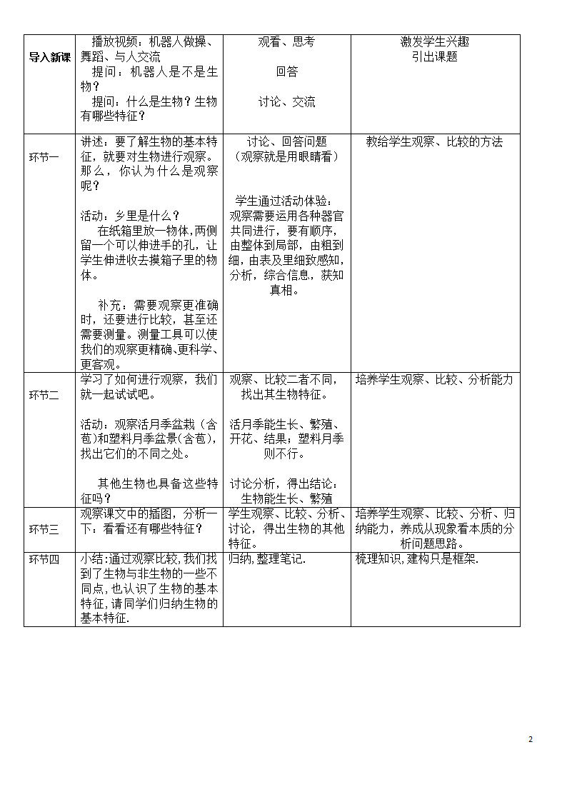 人教版七年级上册1.1.1生物的特征 教案（表格式）.doc第2页