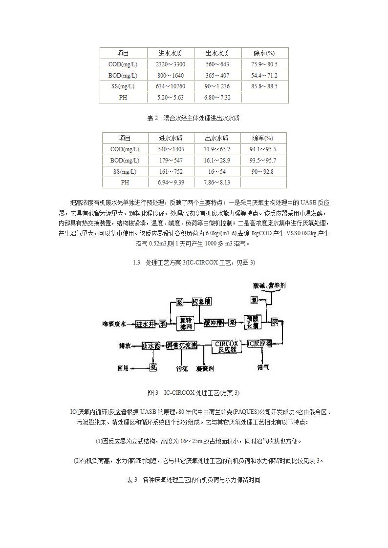 啤酒废水处理工艺及浅析.doc第3页