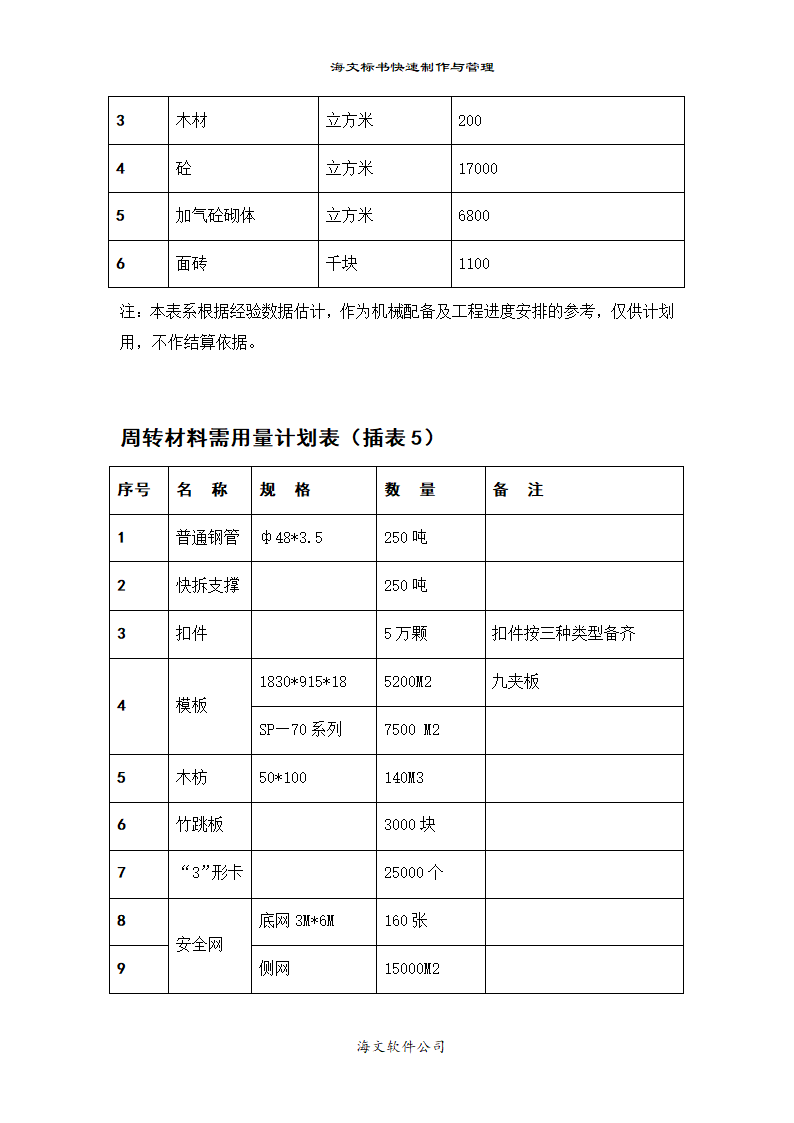 某门诊楼施工设计方案.doc第11页