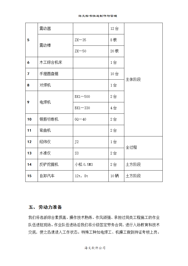 某门诊楼施工设计方案.doc第13页