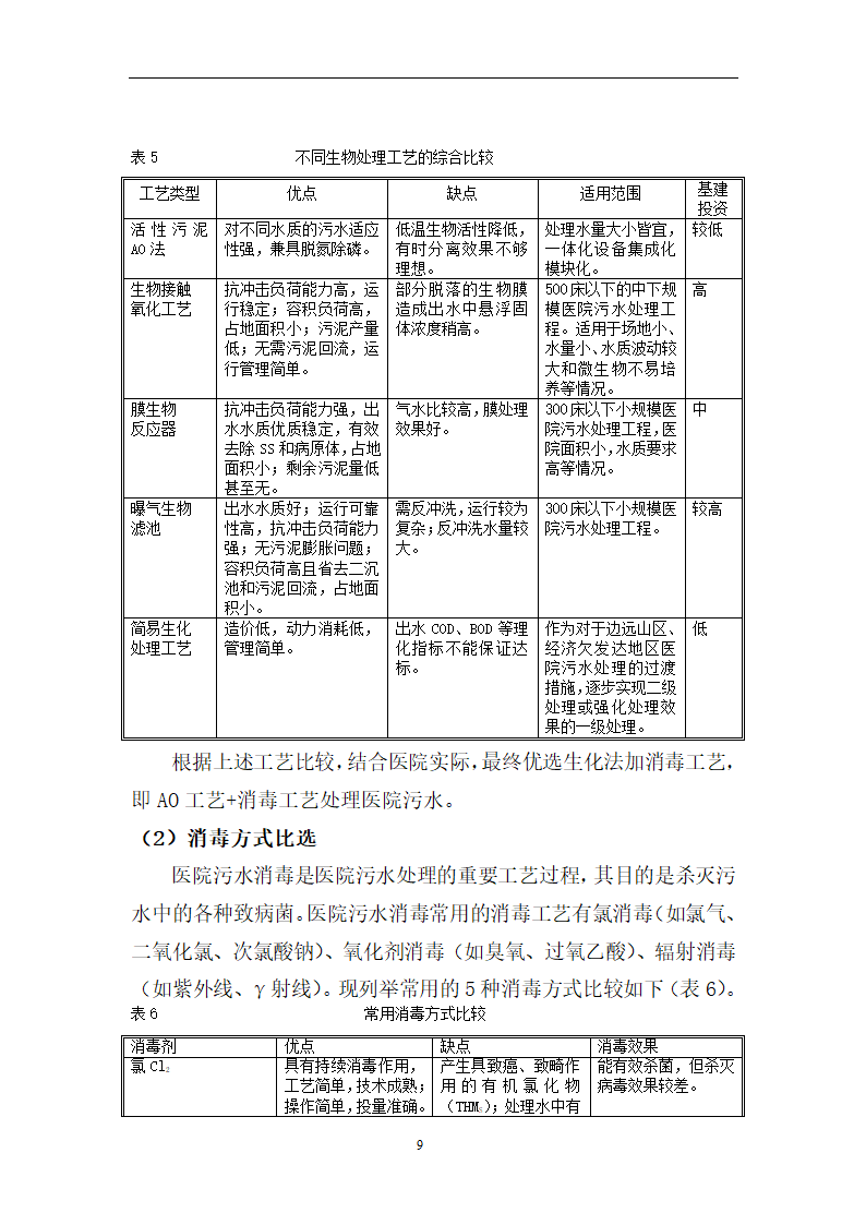 卫生院污水处理站 方 案 设 计 说 明 书.doc第9页