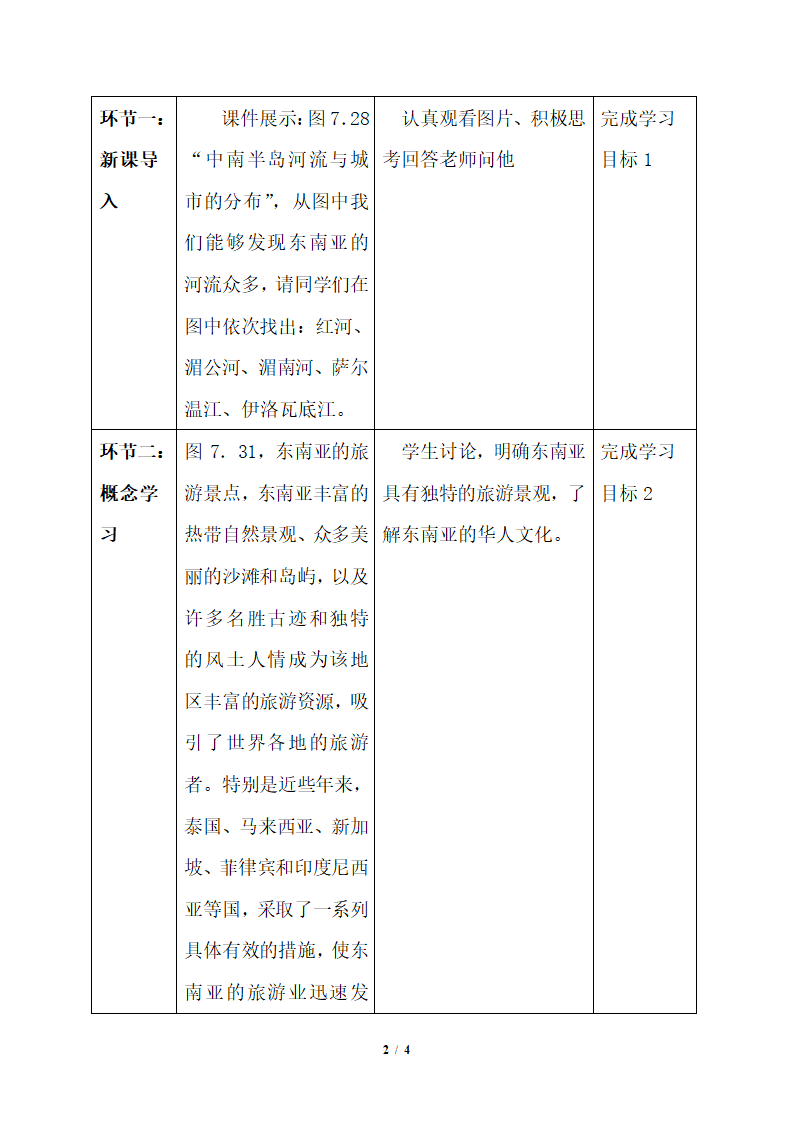 （教案8）东南亚.doc第2页