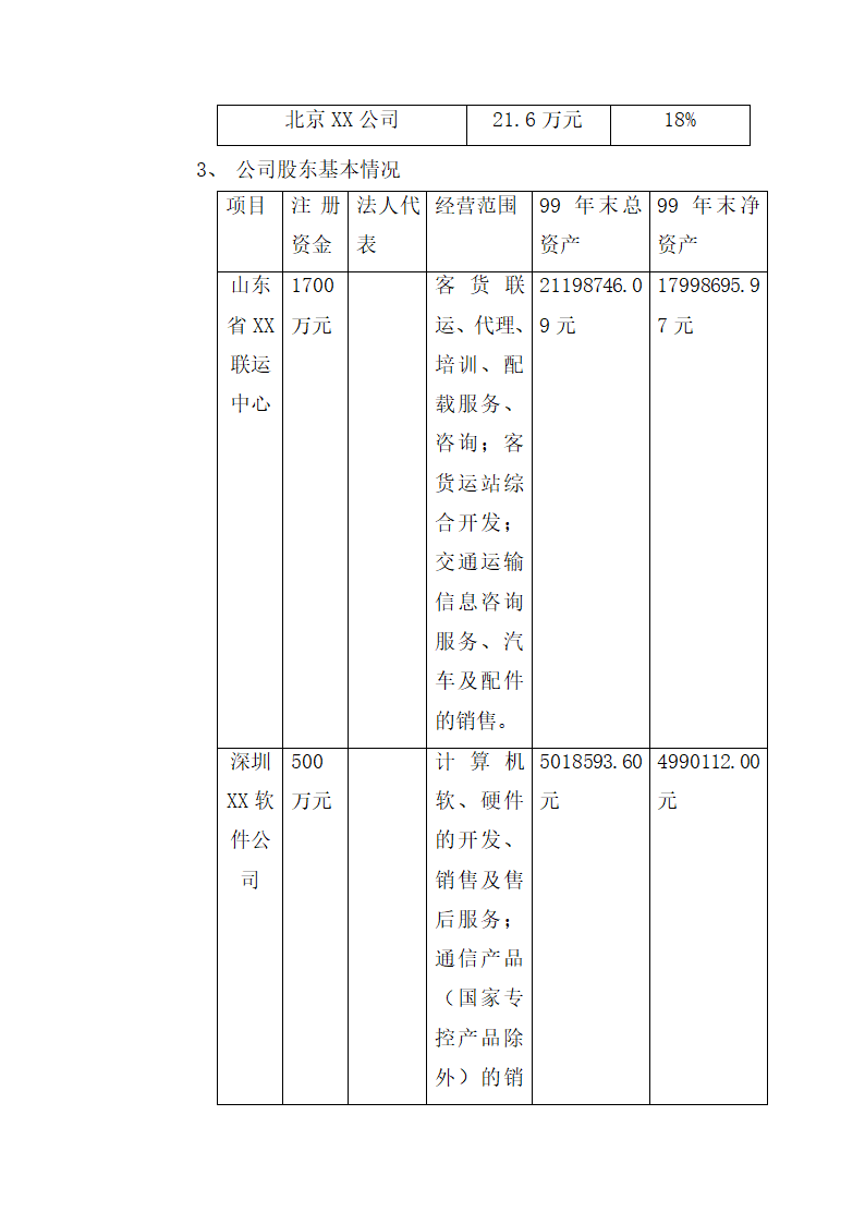 公司商业计划书.docx第5页