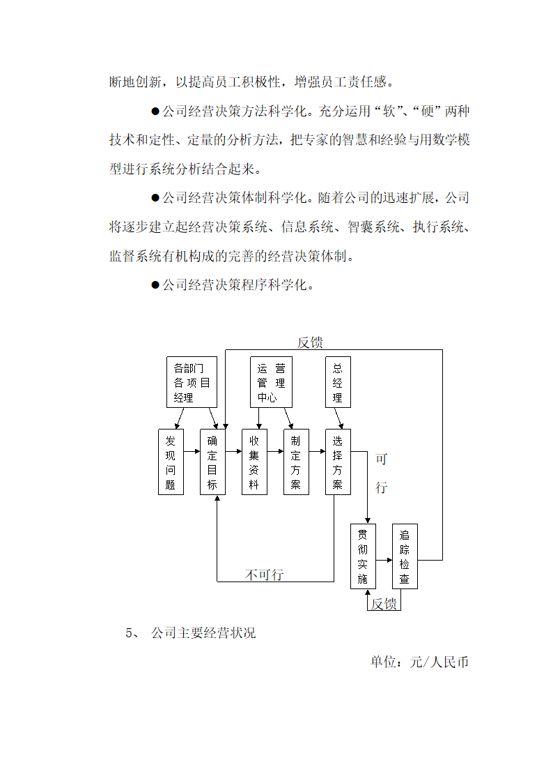 公司商业计划书.docx第7页