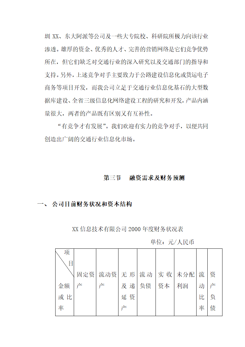 公司商业计划书.docx第16页