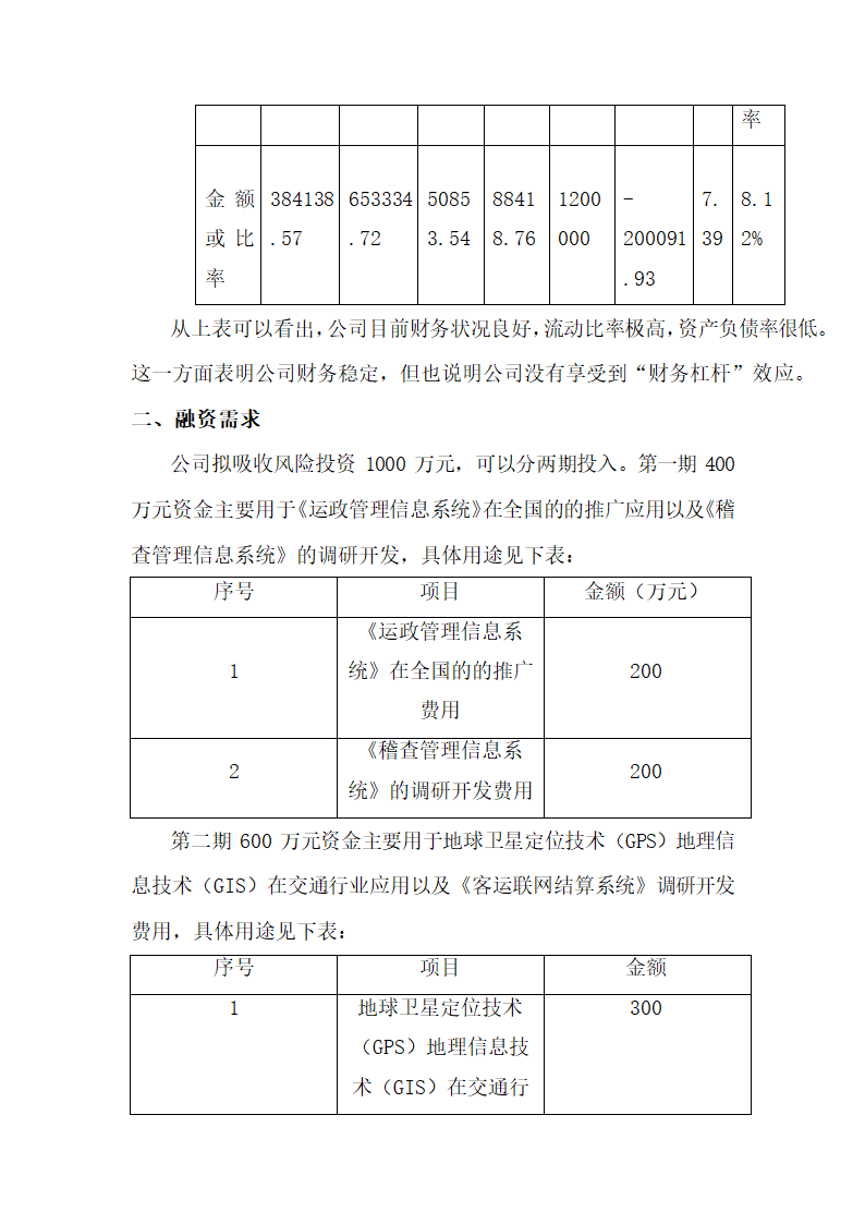 公司商业计划书.docx第17页