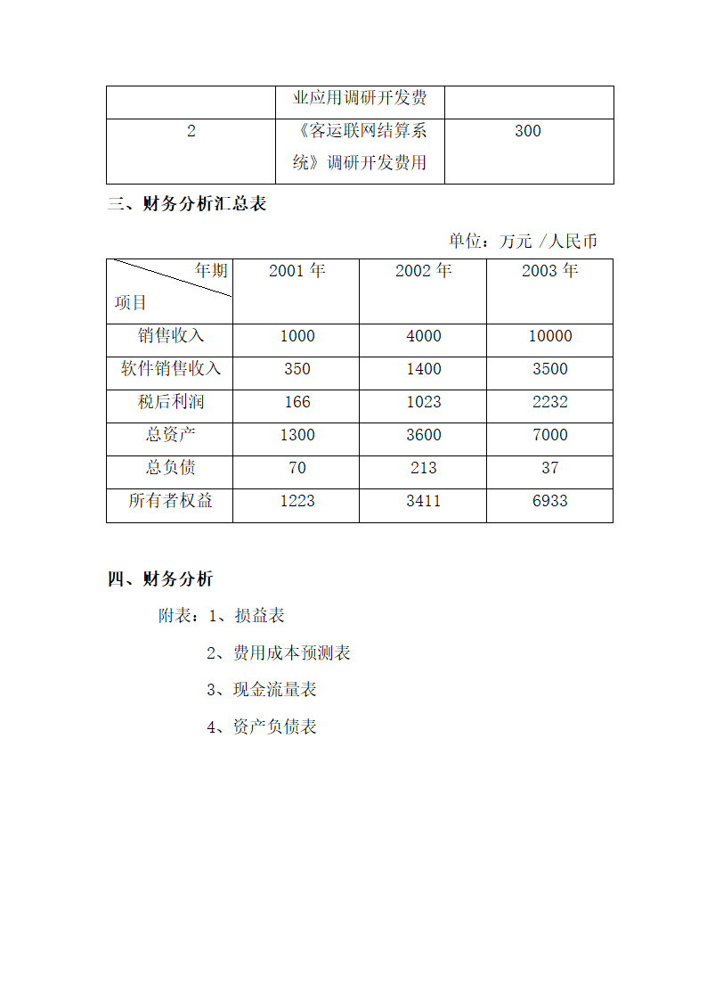 公司商业计划书.docx第18页