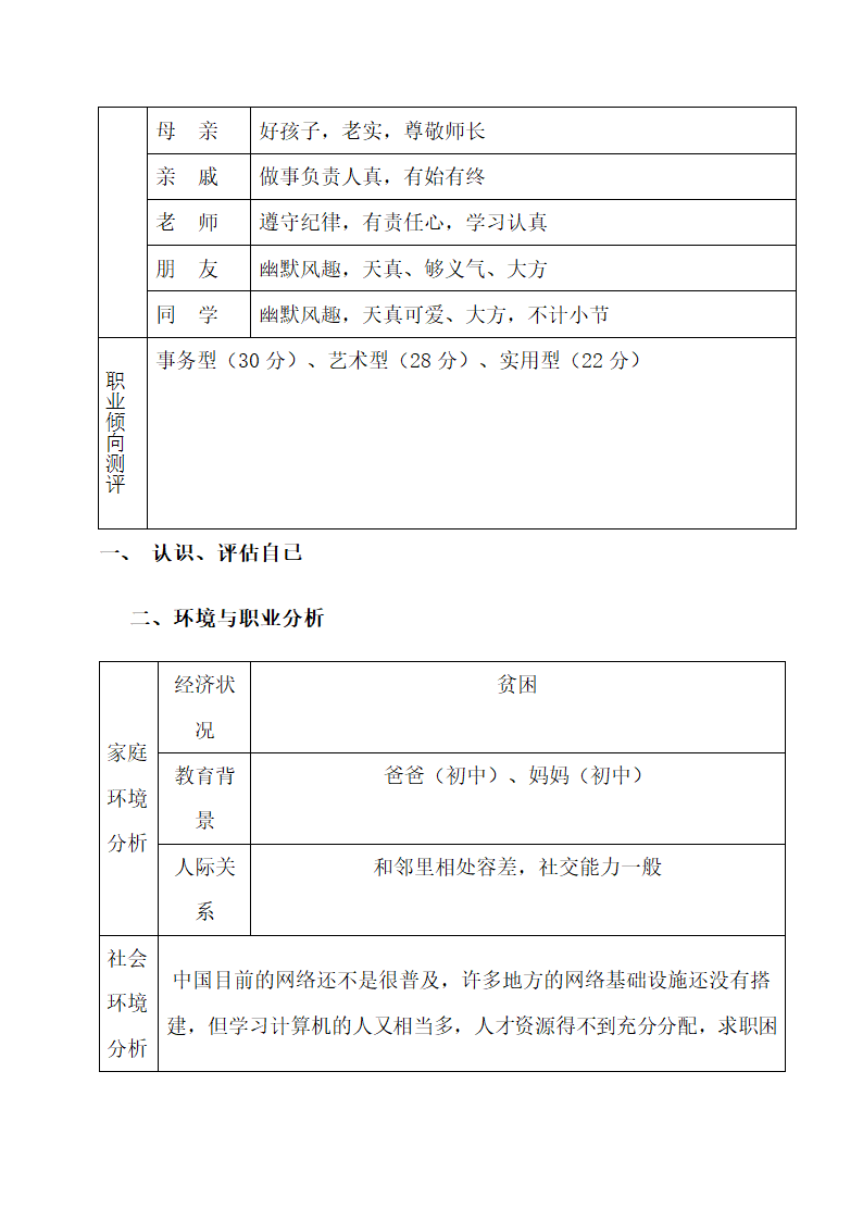 大学生职业生涯规划书.docx第4页