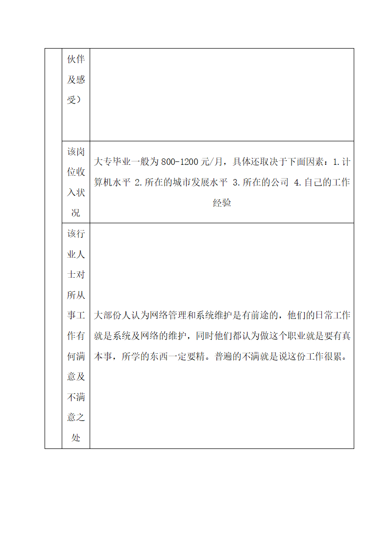 大学生职业生涯规划书.docx第7页