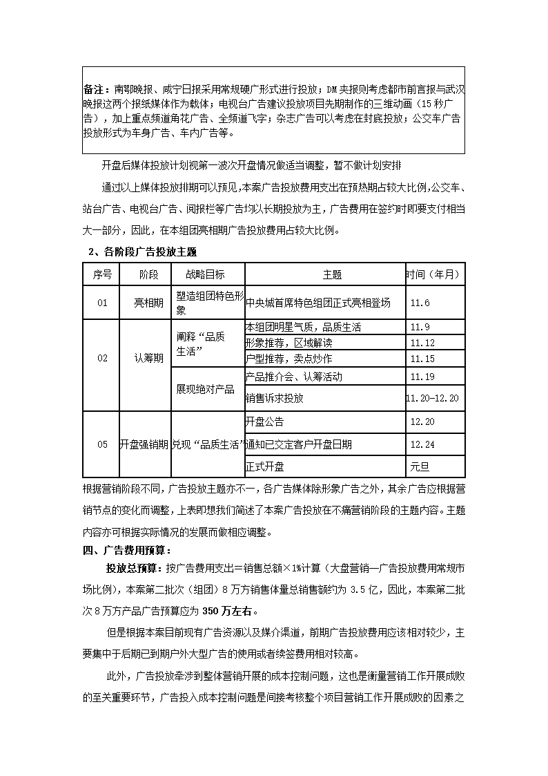 房地产营销策划方案.docx第23页