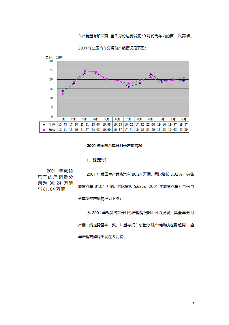 汽车、摩托车行业分析报告.doc第8页