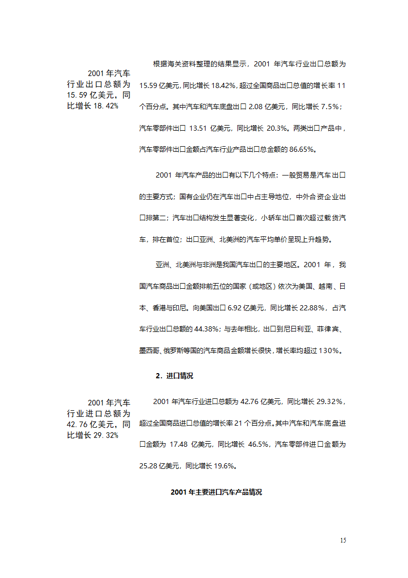 汽车、摩托车行业分析报告.doc第15页