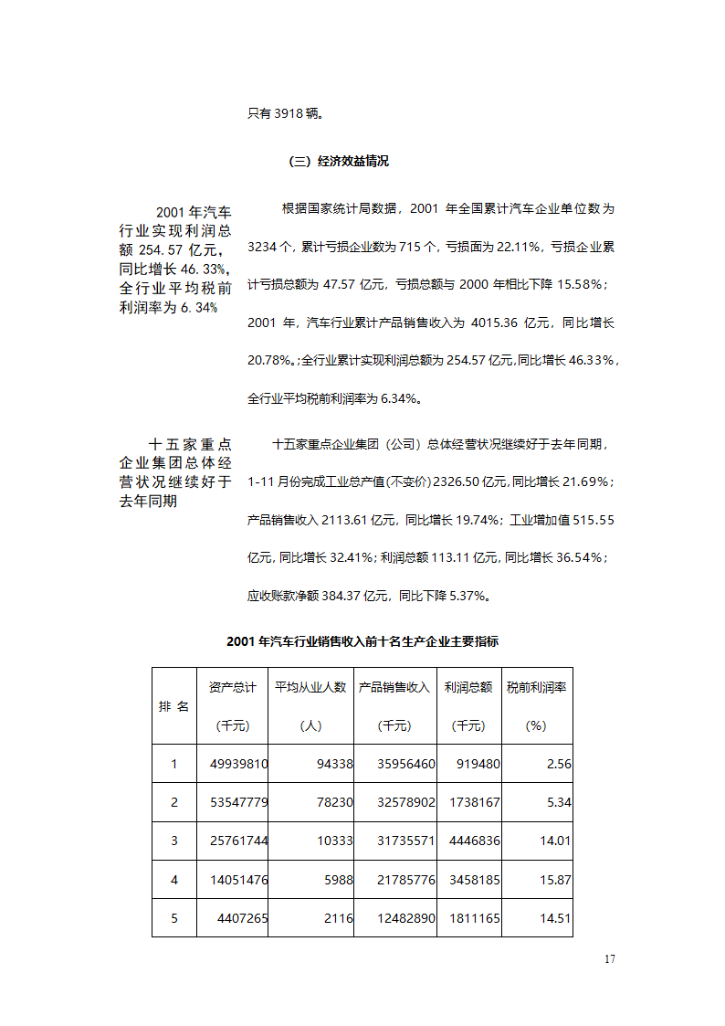 汽车、摩托车行业分析报告.doc第17页