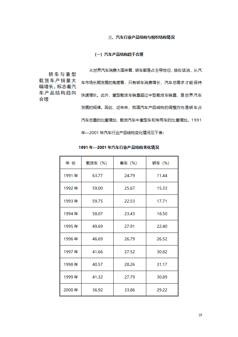 汽车、摩托车行业分析报告.doc第19页