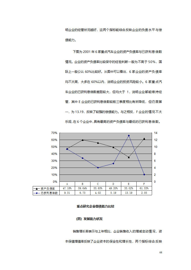 汽车、摩托车行业分析报告.doc第44页