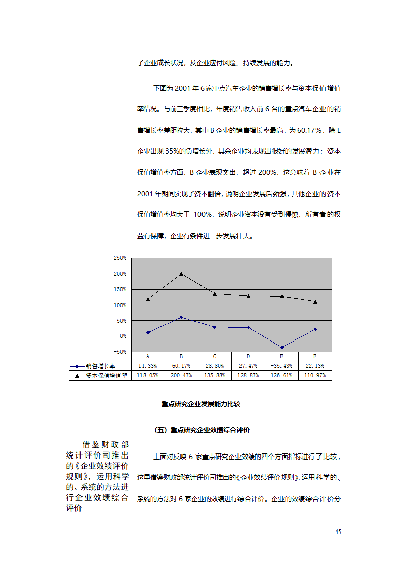 汽车、摩托车行业分析报告.doc第45页