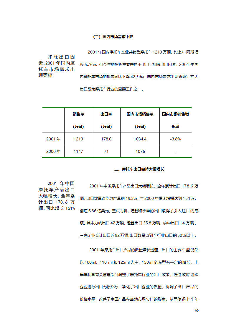 汽车、摩托车行业分析报告.doc第66页