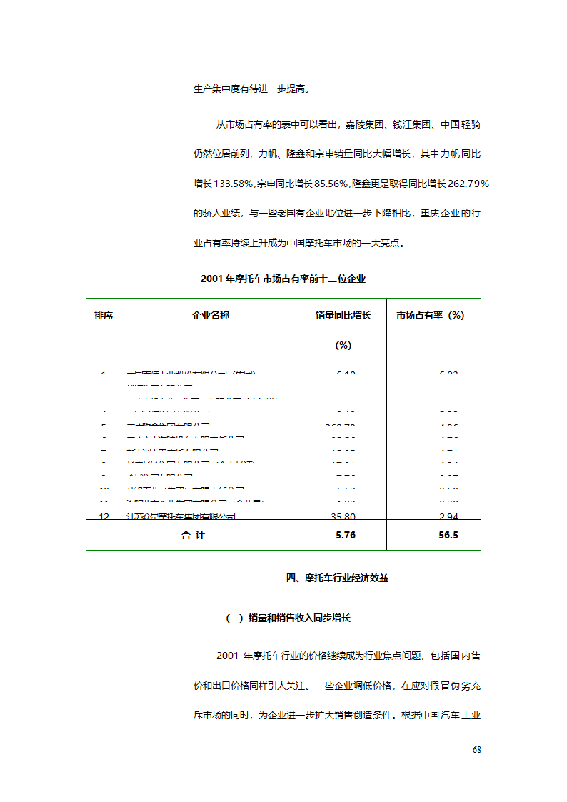 汽车、摩托车行业分析报告.doc第68页