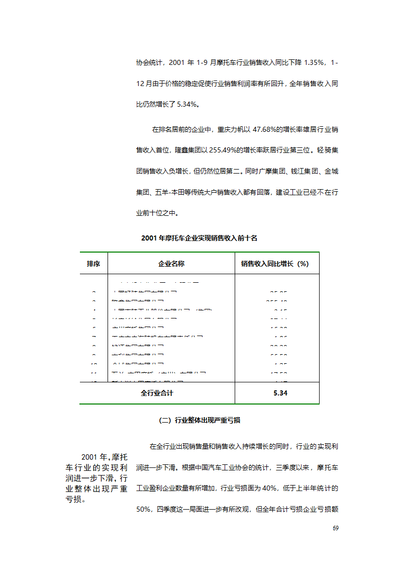 汽车、摩托车行业分析报告.doc第69页