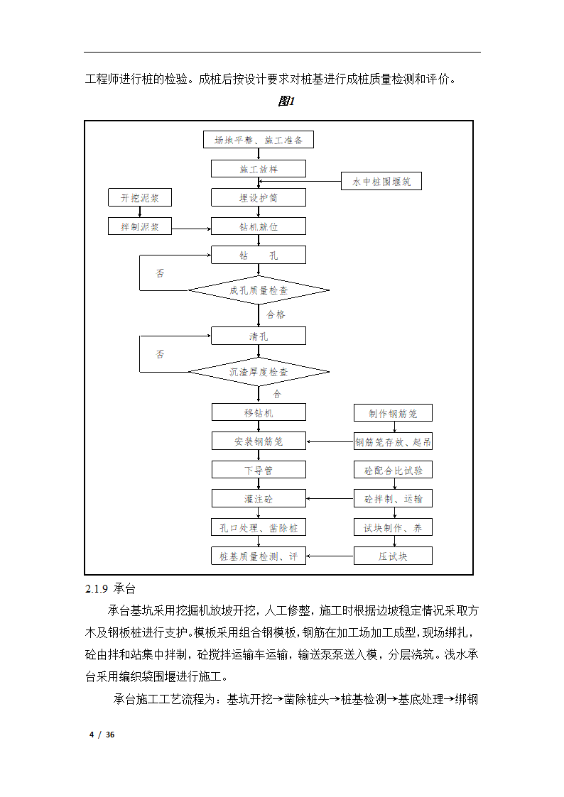 桥梁施工组织设计论文.docx第5页