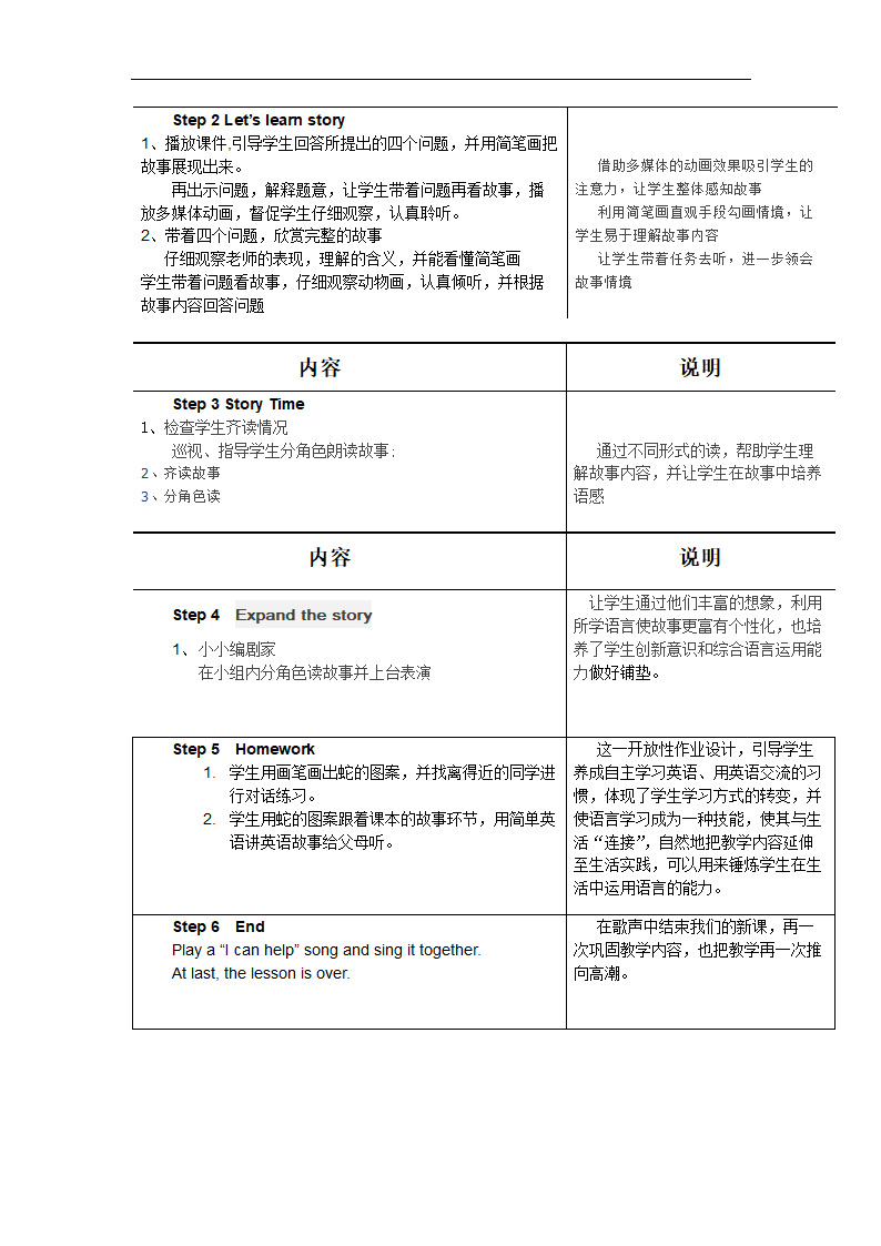 小学英语人教版五年级上册《Unit 4 What can you do》教案.docx第2页