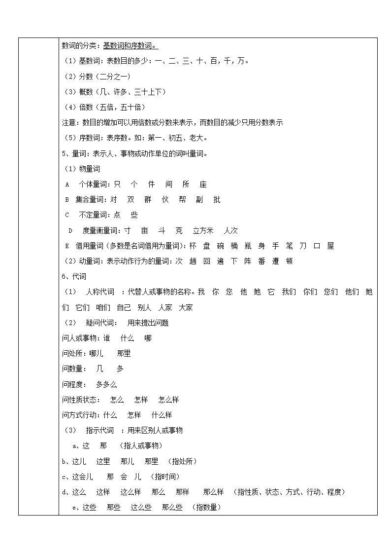 第02讲 语法-2021-2022学年八年级语文暑假衔接教案（含答案）.doc第4页