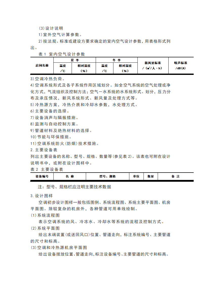 暖通空调工程设计流程要点指引.docx第9页