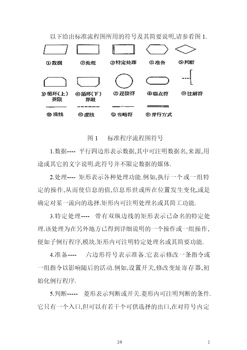 标准程序流程图符号使用约定.docx第2页