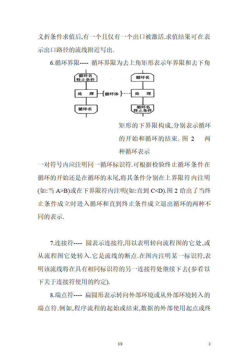 标准程序流程图符号使用约定.docx第3页