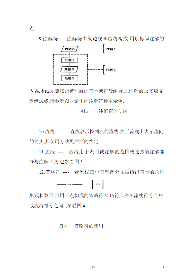 标准程序流程图符号使用约定.docx第4页