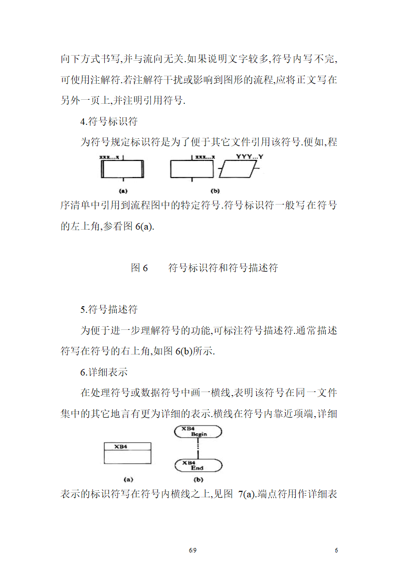 标准程序流程图符号使用约定.docx第6页