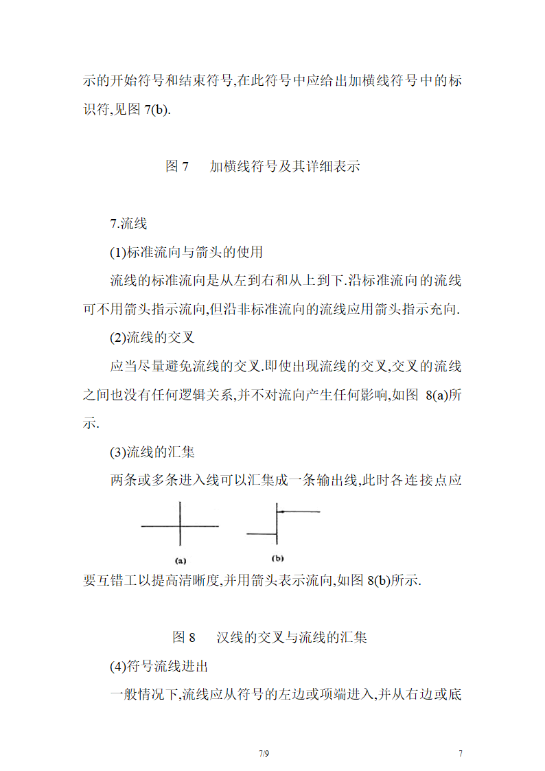 标准程序流程图符号使用约定.docx第7页