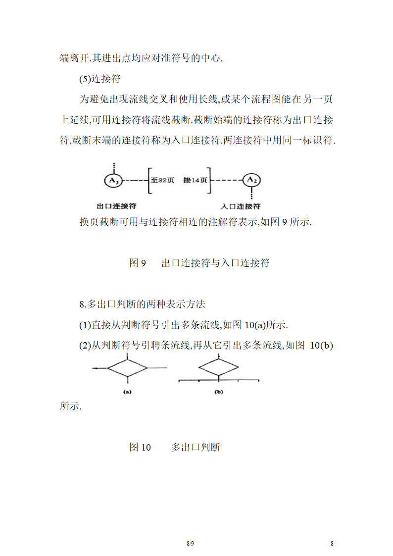 标准程序流程图符号使用约定.docx第8页