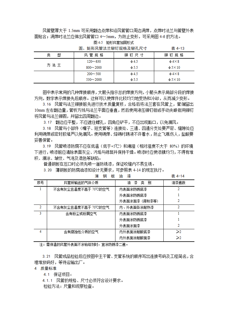 金属风管制作工艺.doc第5页