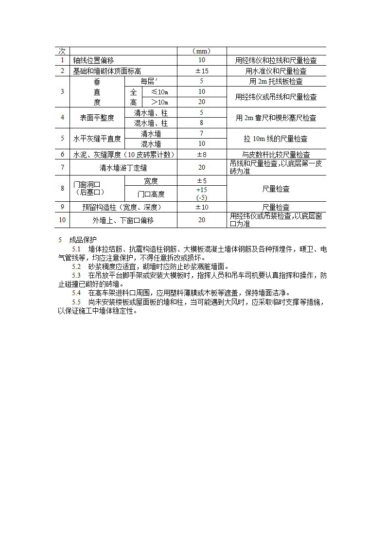 一般砖砌体砌筑工艺标准.doc第3页