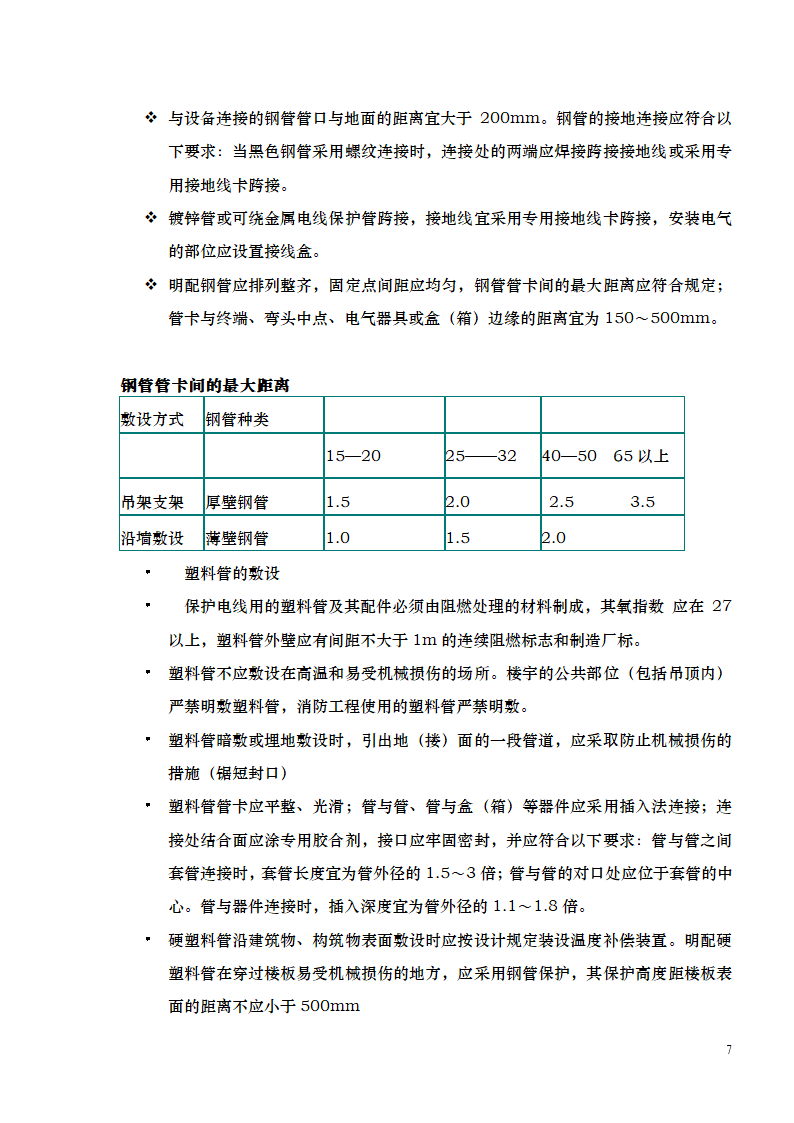 某公司电气施工工艺总结.doc第7页