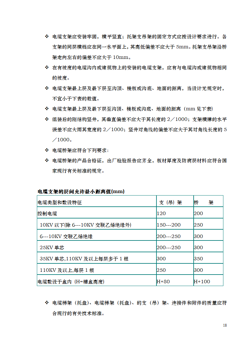 某公司电气施工工艺总结.doc第18页