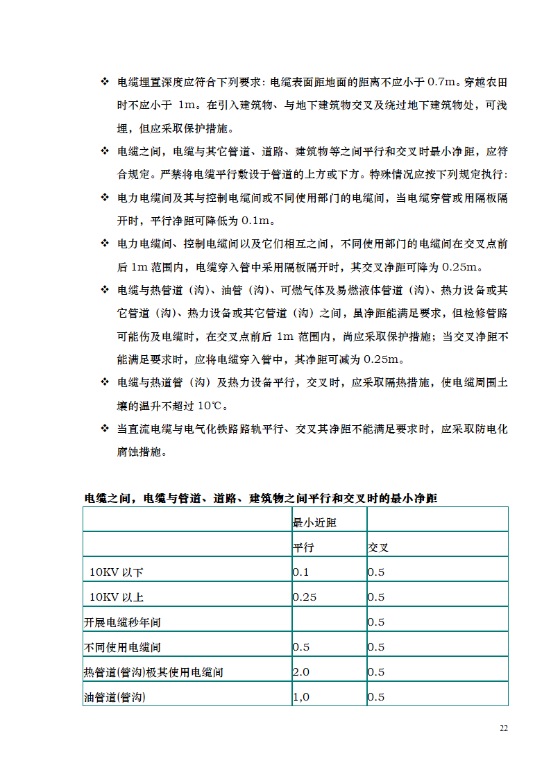 某公司电气施工工艺总结.doc第22页